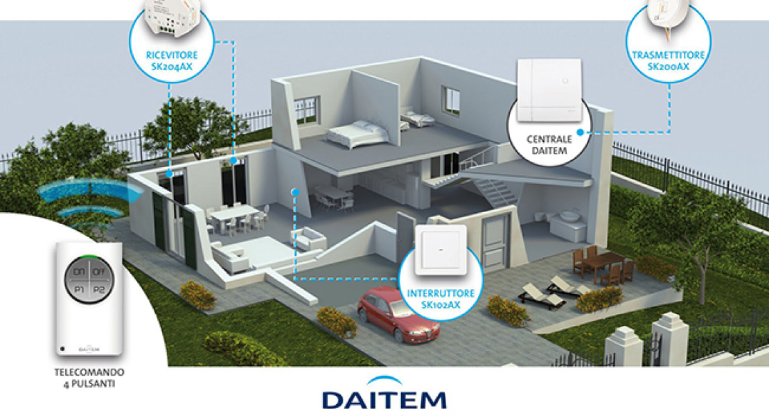 Sicurezza e comodità in casa, c’è Daitem Comfort