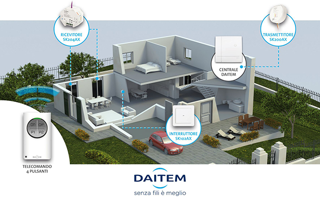 DAITEM_comfort-novembre_2014