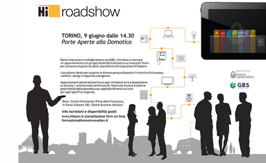 Con Hi.Team la domotica è a Torino