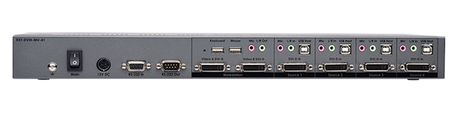 Gefen_EXT-DVIK-MV-41_back