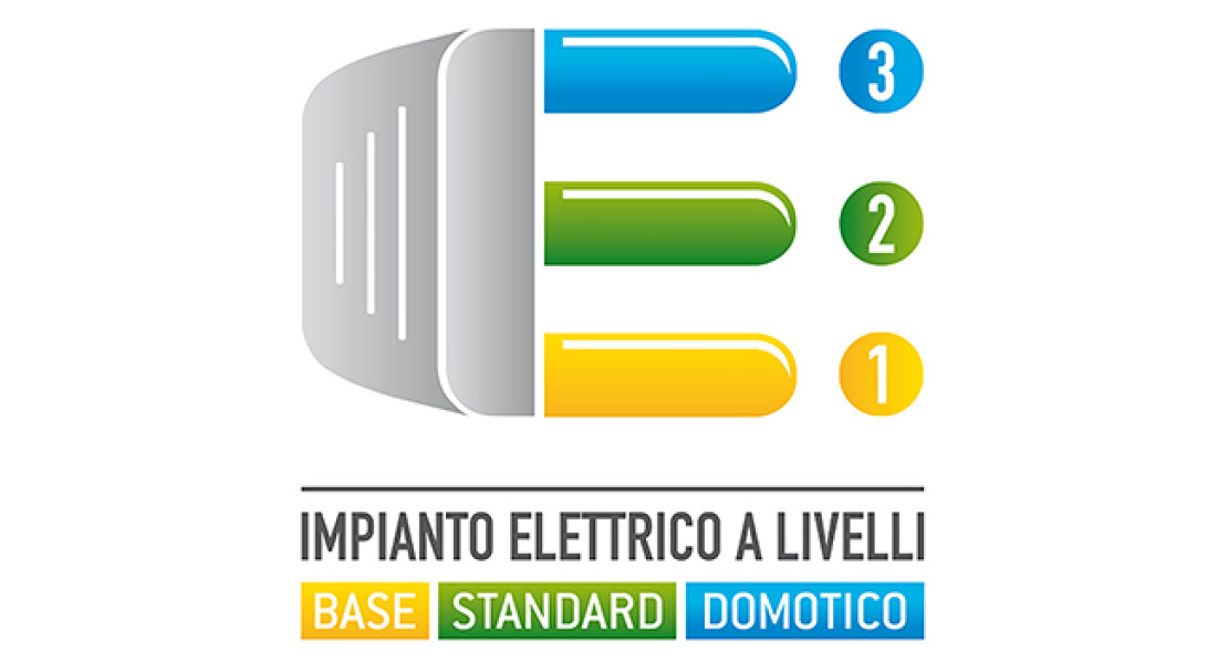 È on-line la versione rinnovata del sito impiantialivelli.it