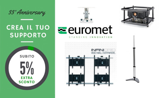 Euromet festeggia i primi 33 anni con la promo