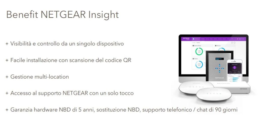 Netgear Insight Netgear Insight