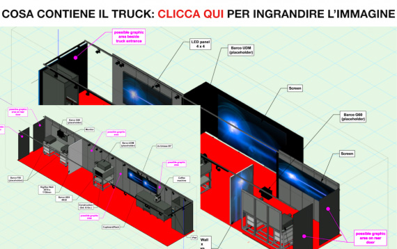 Barco on Tour 2019 truck