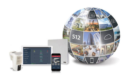 Risco Group Sicurezza 2019