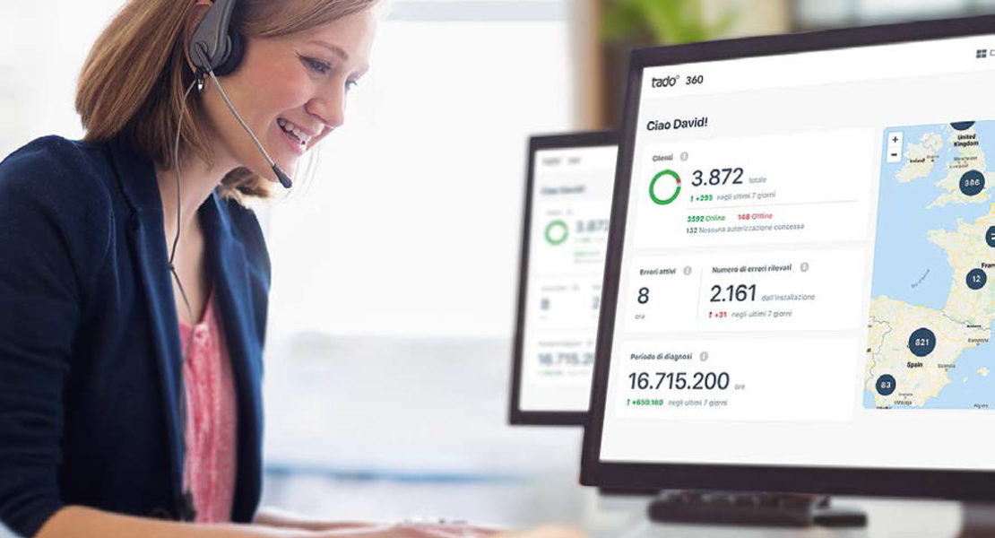 Monitoring – Efficienza sotto controllo