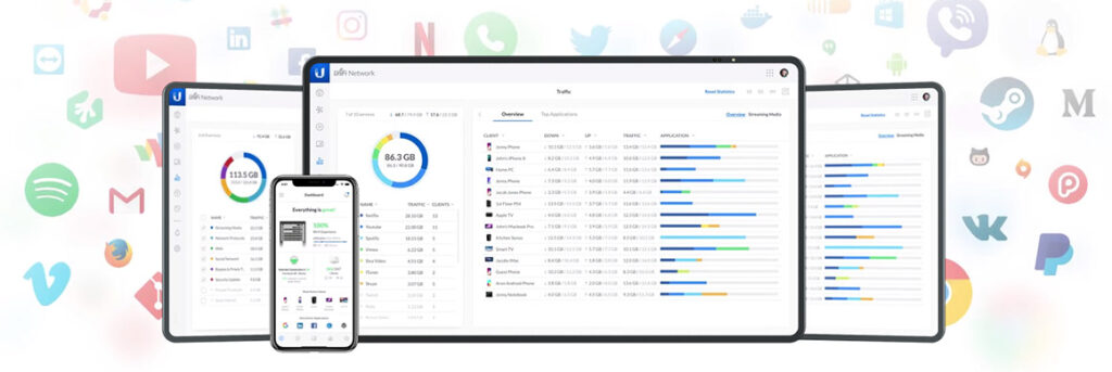Ubiquiti