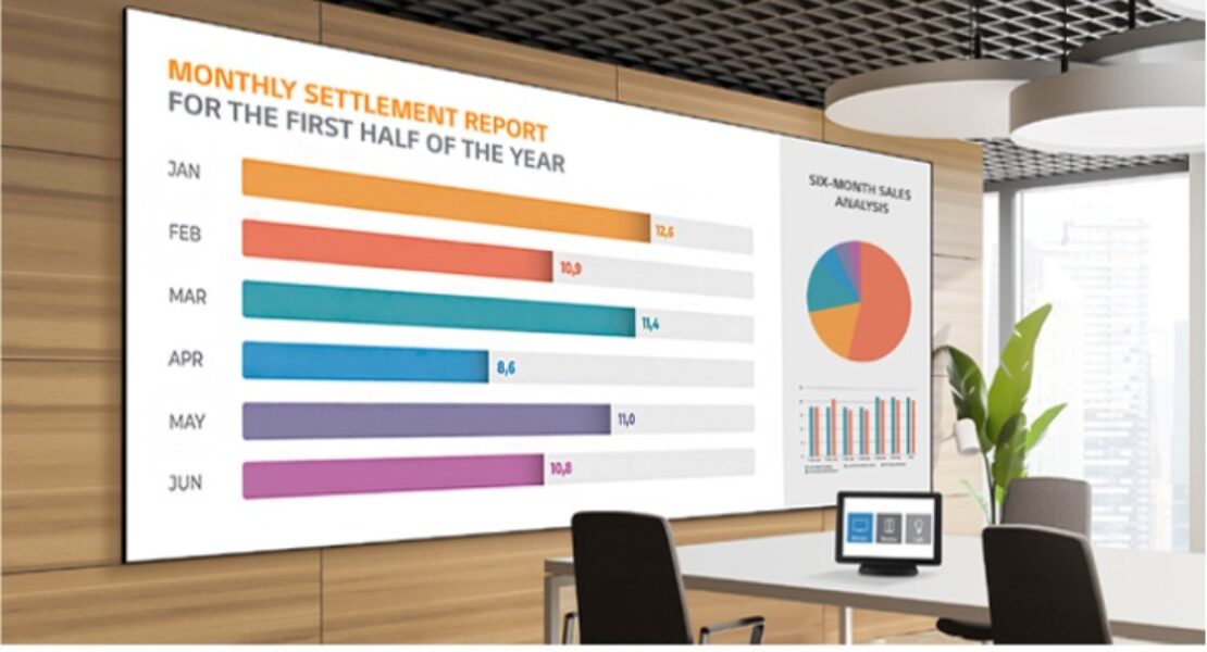 LG LED All-In-One 21:9 una nuova dimensione del meeting